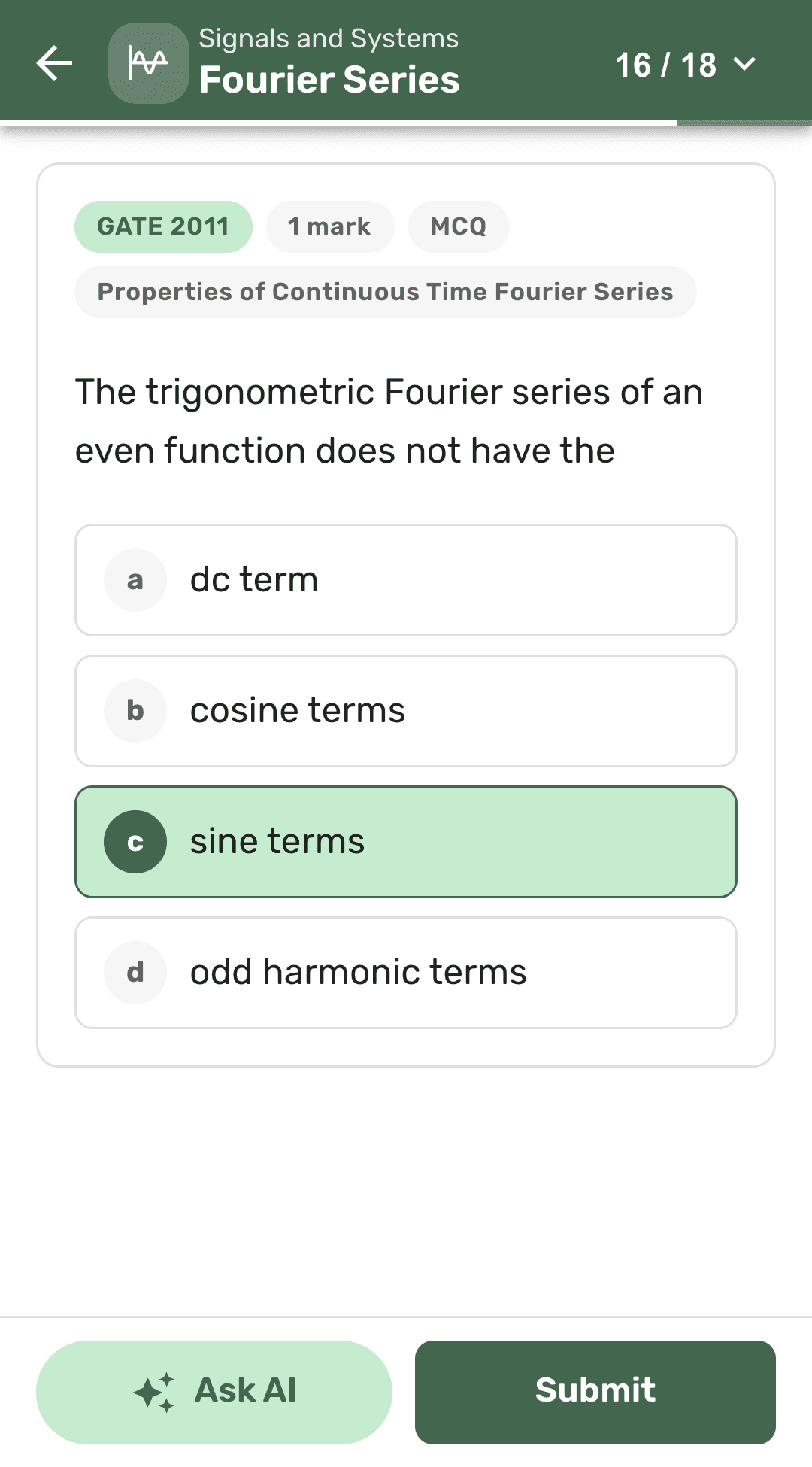 A GATE 2011 Fourier series question with four options
